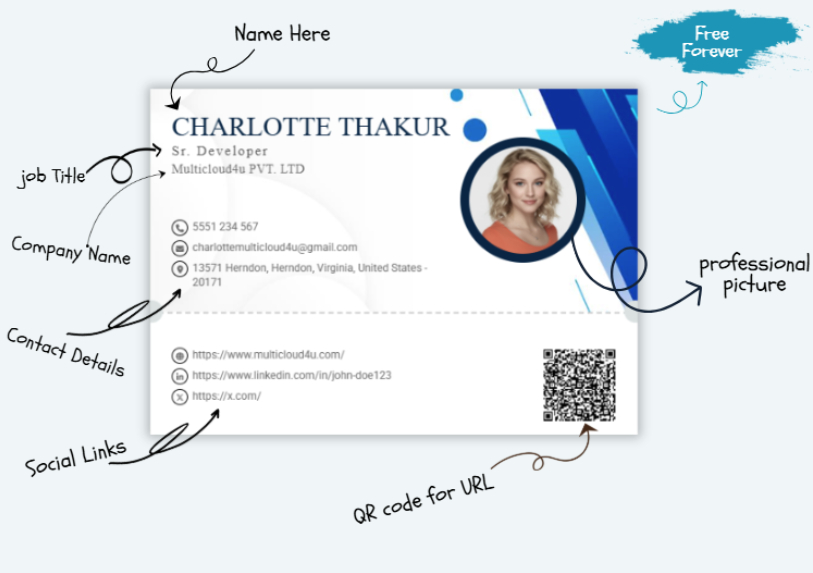 Create a secure digital vCard with QR code sharing on 5thir by Multicloud4u
